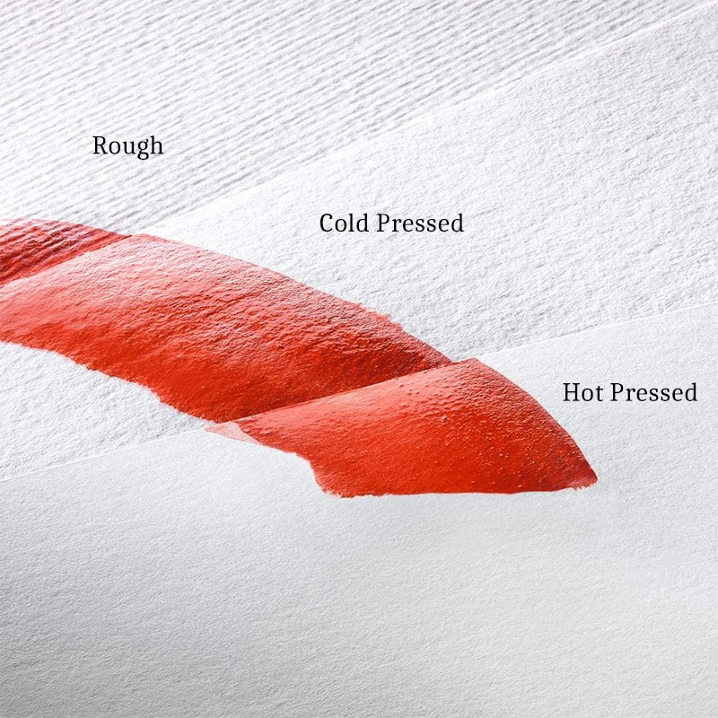 Papier do akwareli Hahnemuhle Britannia 300 g hot pressed arkusz - 100x70 cm