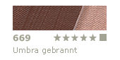 farba akrylowa Schmincke AKADEMIE nr 669