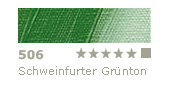farba olejna Schmincke NORMA nr 506
